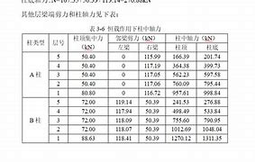 请问我参与传奇私服顶榜活动为什为什么老弹传奇私服么榜一总是故意比我高几十块 老是有一个人超过我 请问这钱能追回来吗