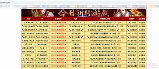 传奇私服弹出停止工作